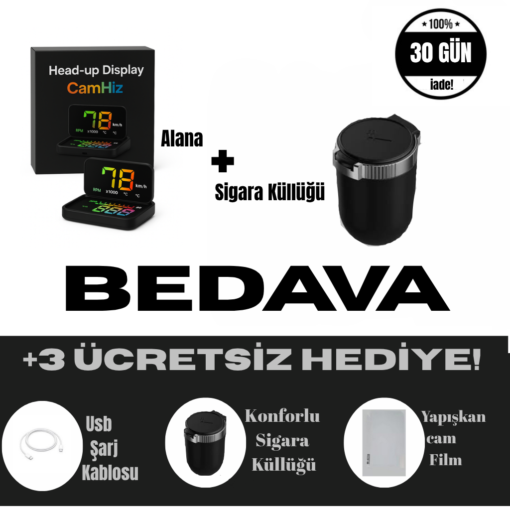 CamHız™